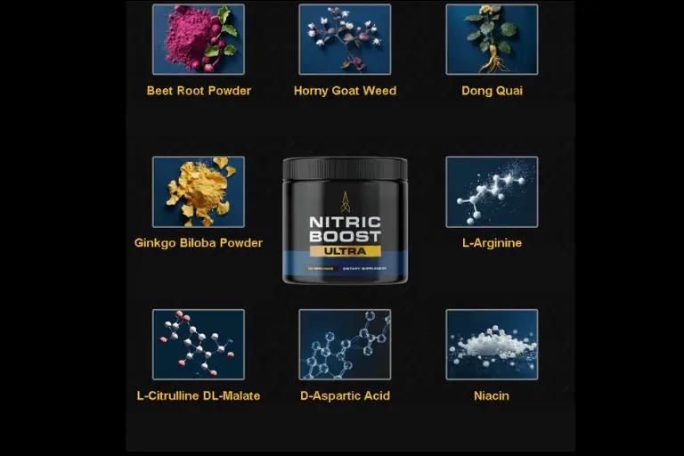 ingredients of Nitric boost ultra